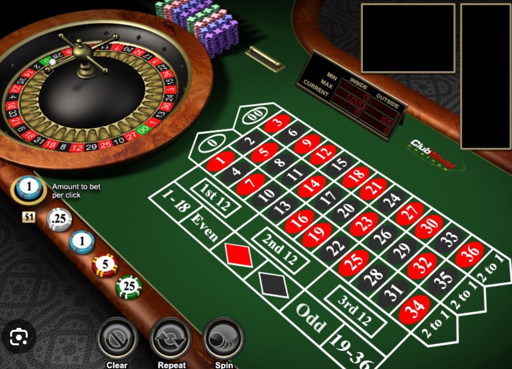 Hình ảnh trong quá trình chơi online Roulette